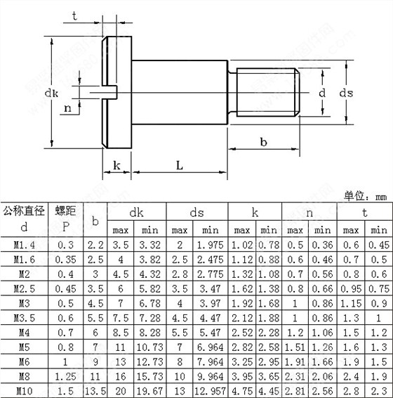 國標開槽盤頭臺階螺絲 