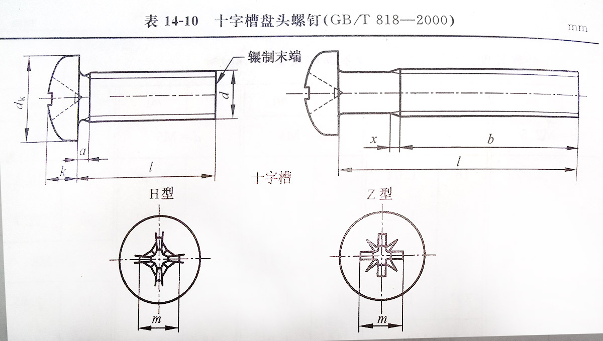 十字槽盤頭螺釘標(biāo)準(zhǔn)號（GB/t 818-2000）